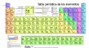 Tabla de valencia o periodica OFICIO